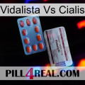 Vidalista Vs Cialis 36